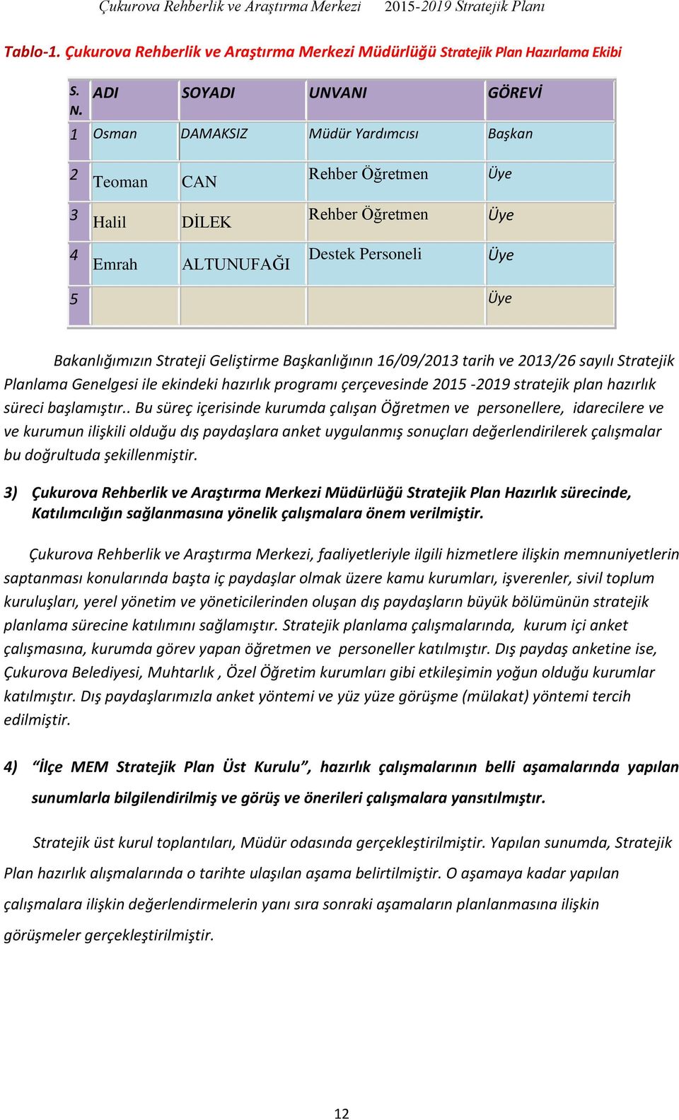 Strateji Geliştirme Başkanlığının 16/09/2013 tarih ve 2013/26 sayılı Stratejik Planlama Genelgesi ile ekindeki hazırlık programı çerçevesinde 2015-2019 stratejik plan hazırlık süreci başlamıştır.