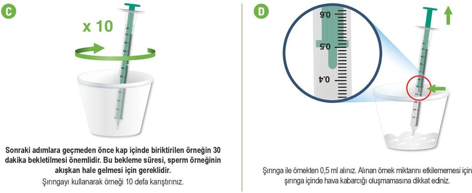 Bu bekleme süresi, sperm örneğinin akışkan hale gelmesi için gereklidir.