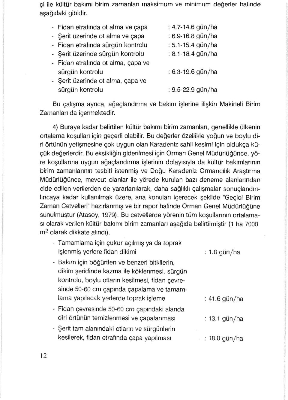 üzerinde ot alma, çapa ve sürgün kontrolu : 4.7-14.6 gün/ha : 6.9-16.8 gün/ha :5.1-15.4 gün/ha : 8.1-18.4 gün/ha : 6.3-19.6 gün/ha : 9.5-22.