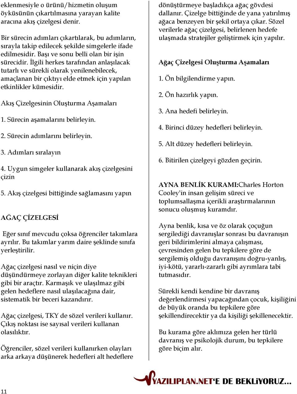 İlgili herkes tarafından anlaşılacak tutarlı ve sürekli olarak yenilenebilecek, amaçlanan bir çıktıyı elde etmek için yapılan etkinlikler kümesidir. Akış Çizelgesinin Oluşturma Aşamaları 1.