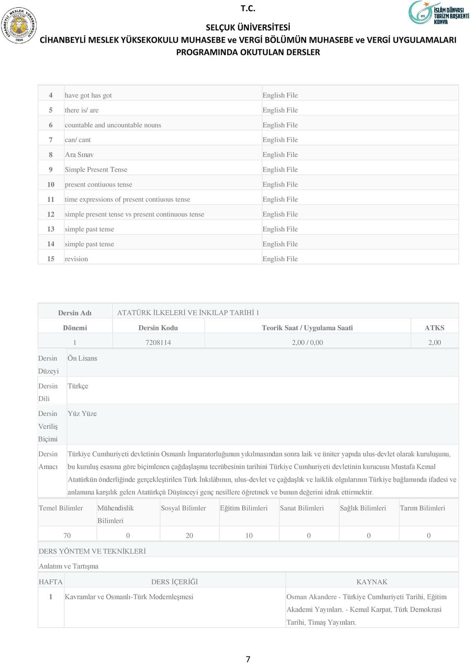 simple past tense English File 15 revision English File Adı ATATÜRK İLKELERİ VE İNKILAP TARİHİ 1 Dönemi Kodu Teorik Saat / Uygulama Saati ATKS 1 7208114 2,00 / 0,00 2,00 Düzeyi Dili Veriliş Amacı