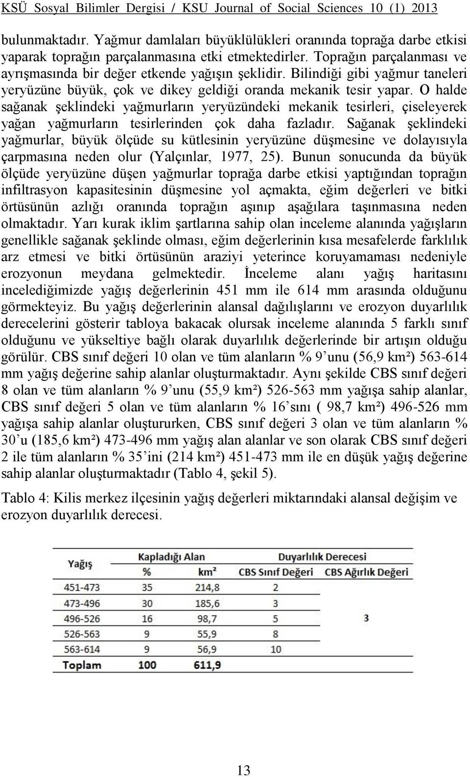 Bilindiği gibi yağmur taneleri yeryüzüne büyük, çok ve dikey geldiği oranda mekanik tesir yapar.