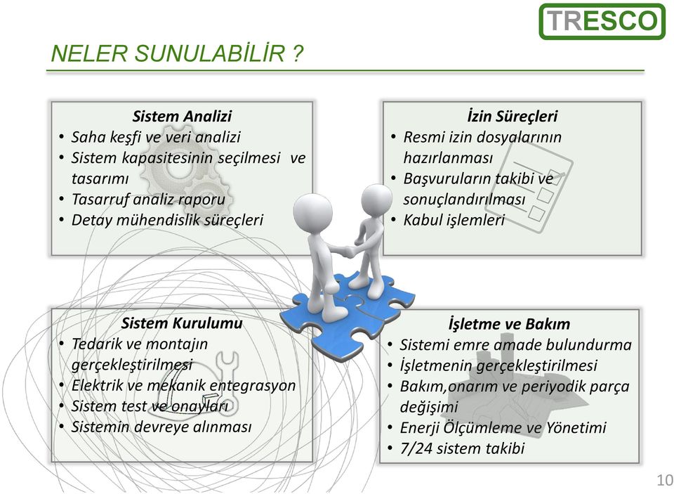 İzin Su rec leri Resmi izin dosyalarının hazırlanması Bas vuruların takibi ve sonuçlandırılması Kabul is lemleri Sistem Kurulumu Tedarik ve