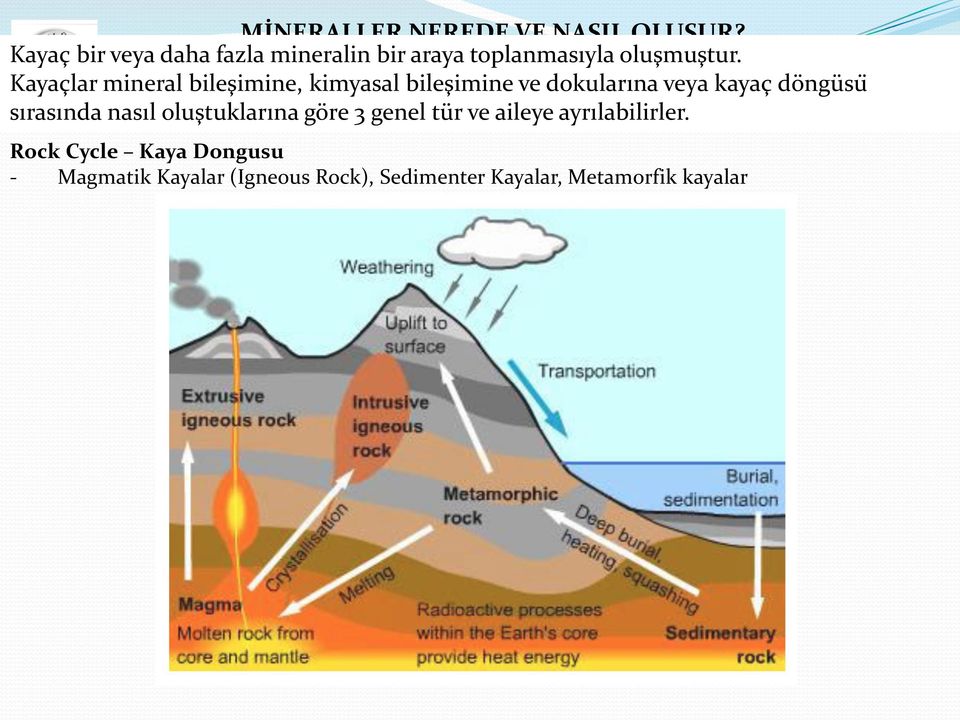 Kayaçlar mineral bileşimine, kimyasal bileşimine ve dokularına veya kayac döngüsu