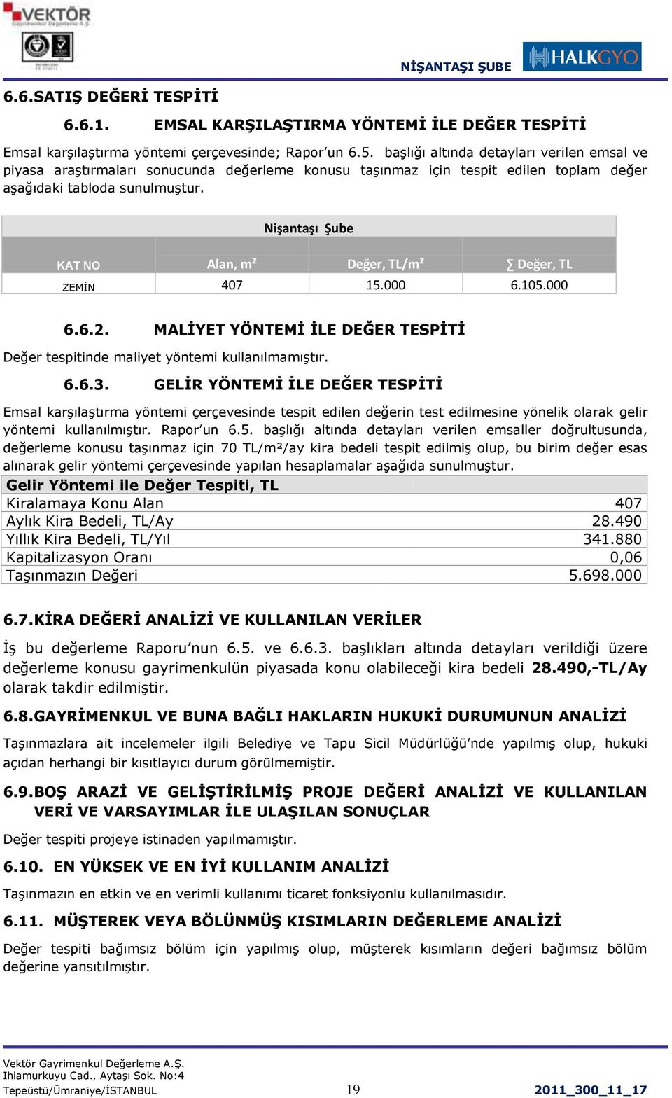 Nişantaşı Şube KAT NO Alan, m² Değer, TL/m² Değer, TL ZEMĠN 407 15.000 6.105.000 6.6.2. MALĠYET YÖNTEMĠ ĠLE DEĞER TESPĠTĠ Değer tespitinde maliyet yöntemi kullanılmamıģtır. 6.6.3.