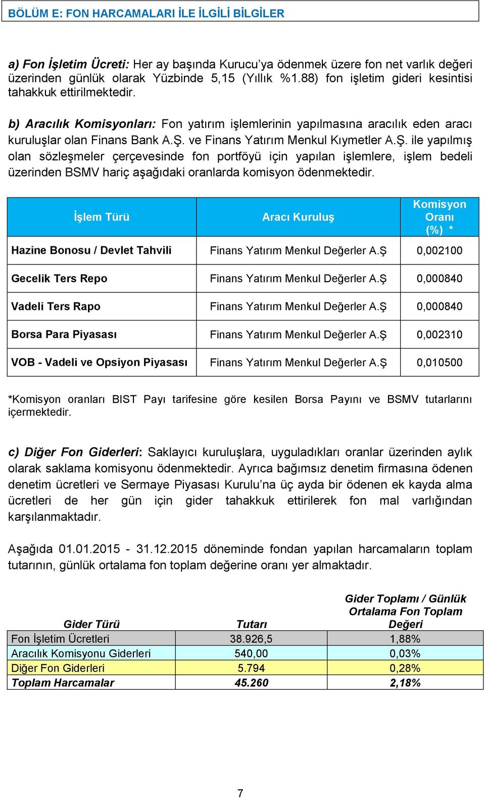 ve Finans Yatırım Menkul Kıymetler A.Ş. ile yapılmış olan sözleşmeler çerçevesinde fon portföyü için yapılan işlemlere, işlem bedeli üzerinden BSMV hariç aşağıdaki oranlarda komisyon ödenmektedir.