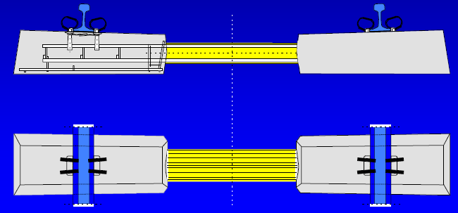 Şekil 9. İkiz bloklu beton travers Betonarme Traversler: İçinde çelik gergi çubukları bulunan ve betondan yapılan traverslerdir.