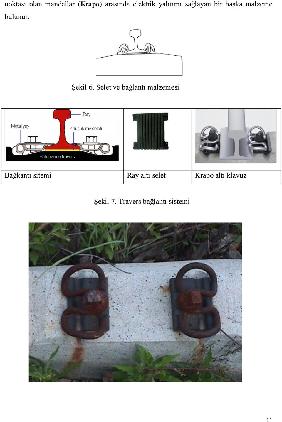 Selet ve bağlantı malzemesi Bağkantı sitemi Ray altı