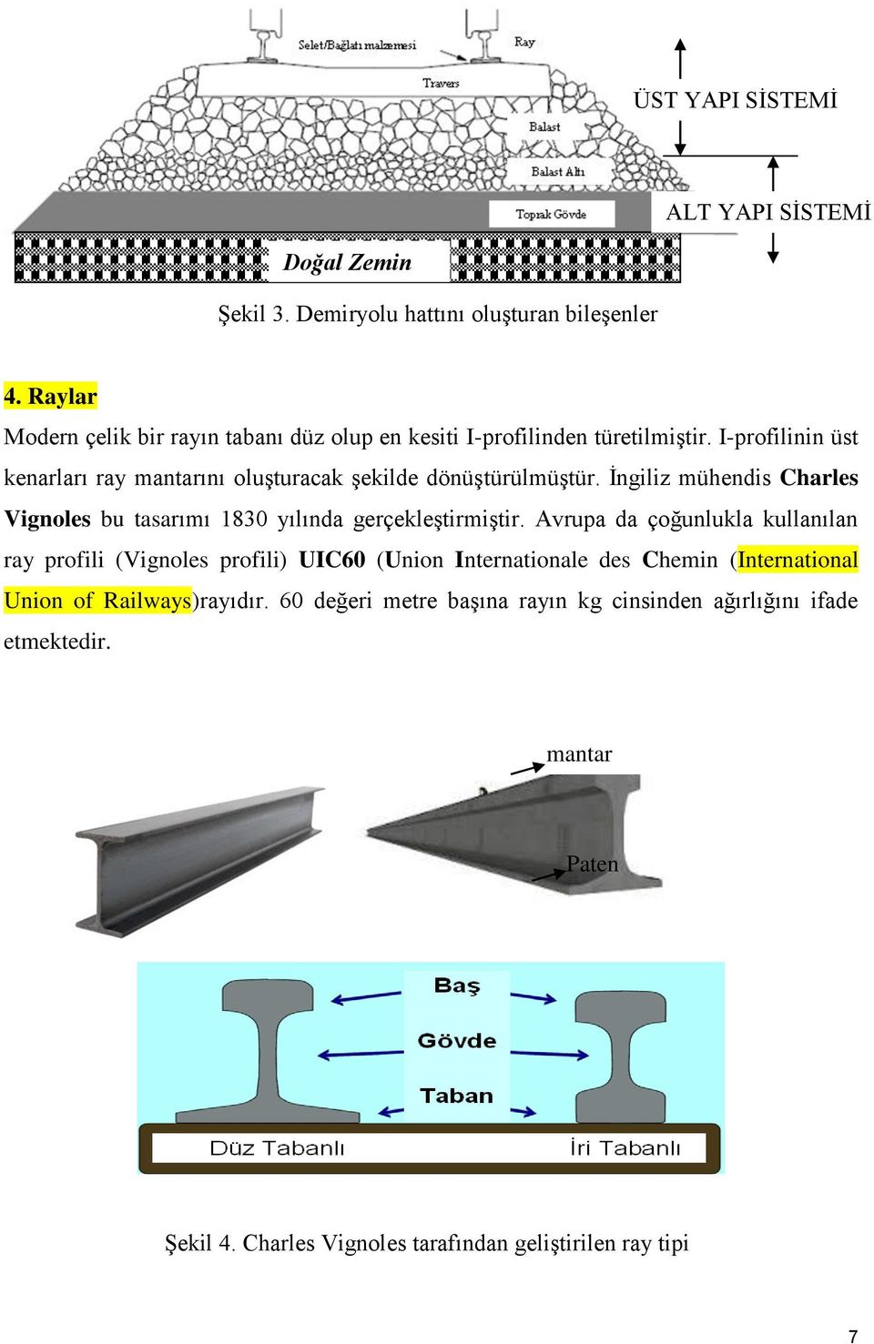 I-profilinin üst kenarları ray mantarını oluşturacak şekilde dönüştürülmüştür. İngiliz mühendis Charles Vignoles bu tasarımı 1830 yılında gerçekleştirmiştir.