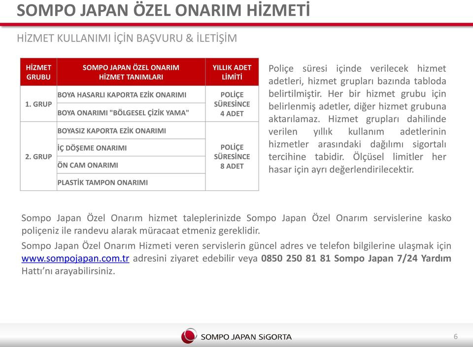 YILLIK ADET LİMİTİ POLİÇE SÜRESİNCE 4 ADET POLİÇE SÜRESİNCE 8 ADET Poliçe süresi içinde verilecek hizmet adetleri, hizmet grupları bazında tabloda belirtilmiştir.