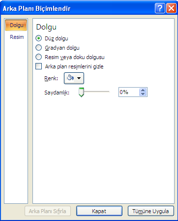 POWER POİNT 2007 DERS NOTLARI Power Point sunu yapmak için kullanılan bir programdır. İçerisindeki slaytlar çoğaltıltıp düzenlenerek sunu gerçekleştirilir.