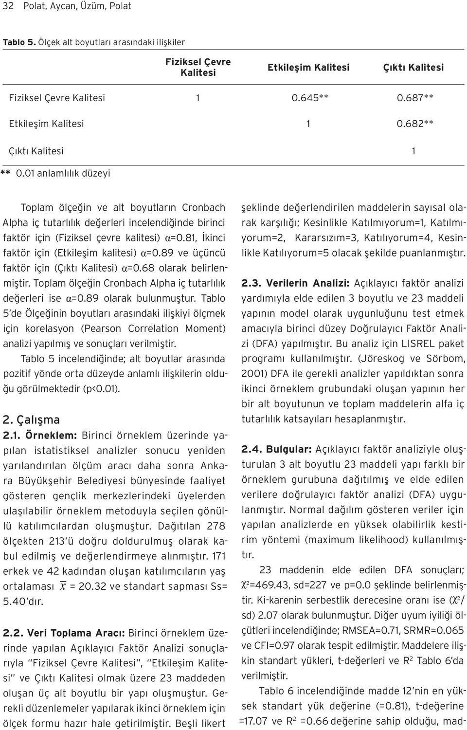 01 anlamlılık düzeyi Toplam ölçeğin ve alt boyutların Cronbach Alpha iç tutarlılık değerleri incelendiğinde birinci faktör için (Fiziksel çevre kalitesi) =0.