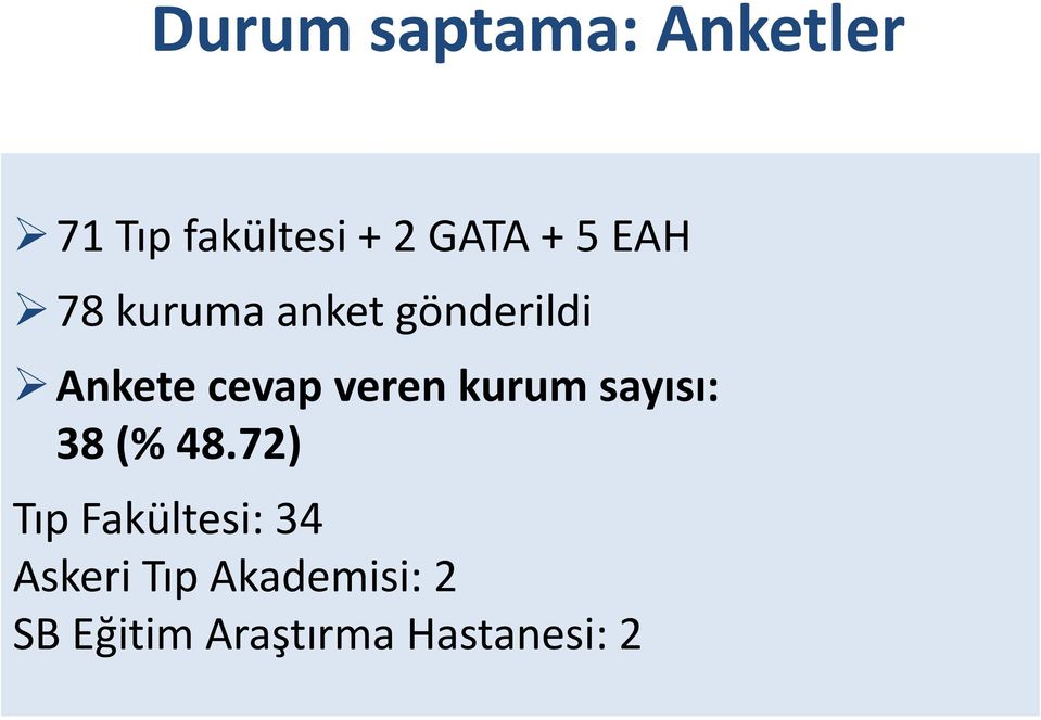 kurum sayısı: 38 (% 48.