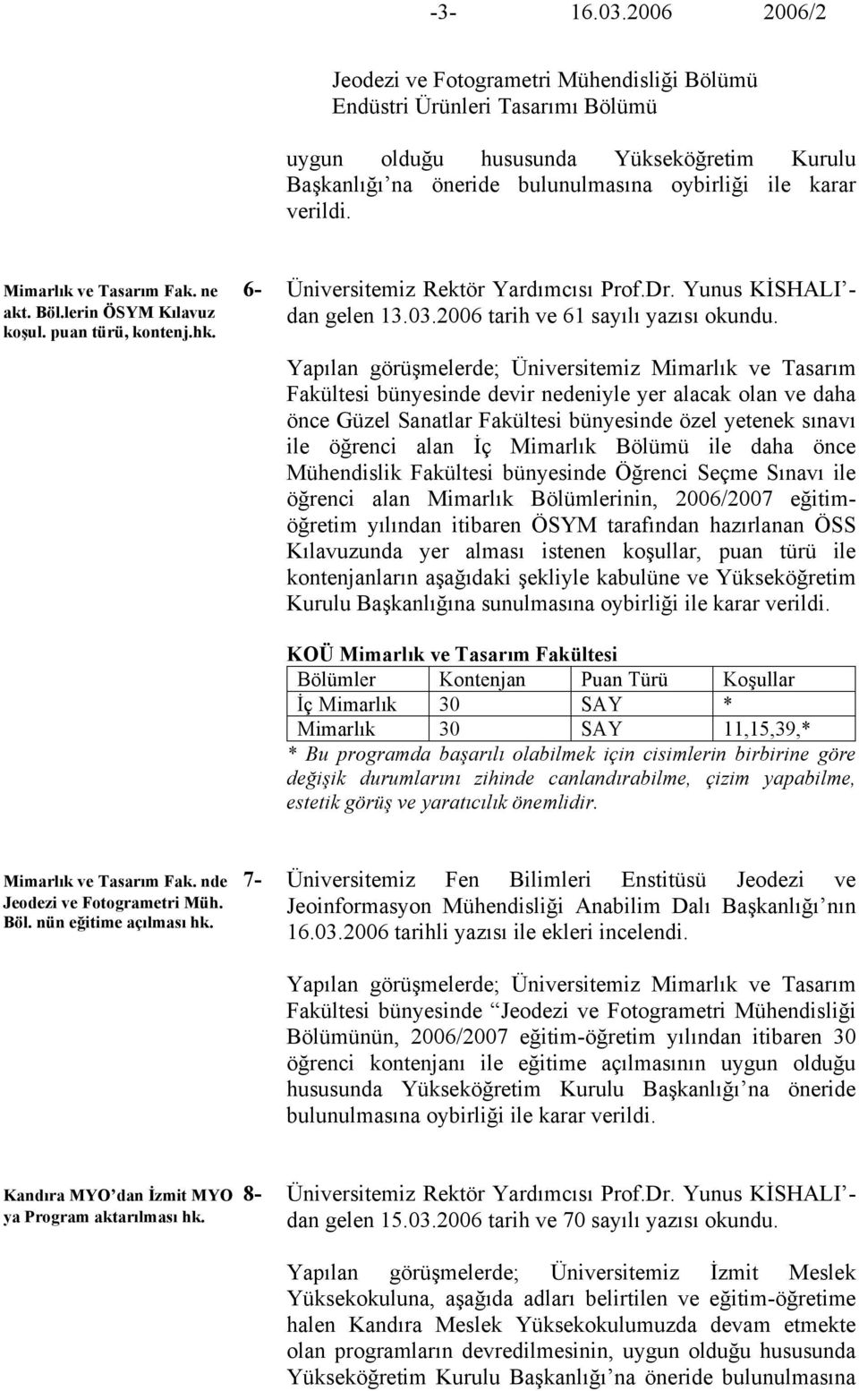 ve Tasarım Fak. ne 6- akt. Böl.lerin ÖSYM Kılavuz koşul. puan türü, kontenj.hk. Üniversitemiz Rektör Yardımcısı Prof.Dr. Yunus KİSHALI - dan gelen 13.03.2006 tarih ve 61 sayılı yazısı okundu.