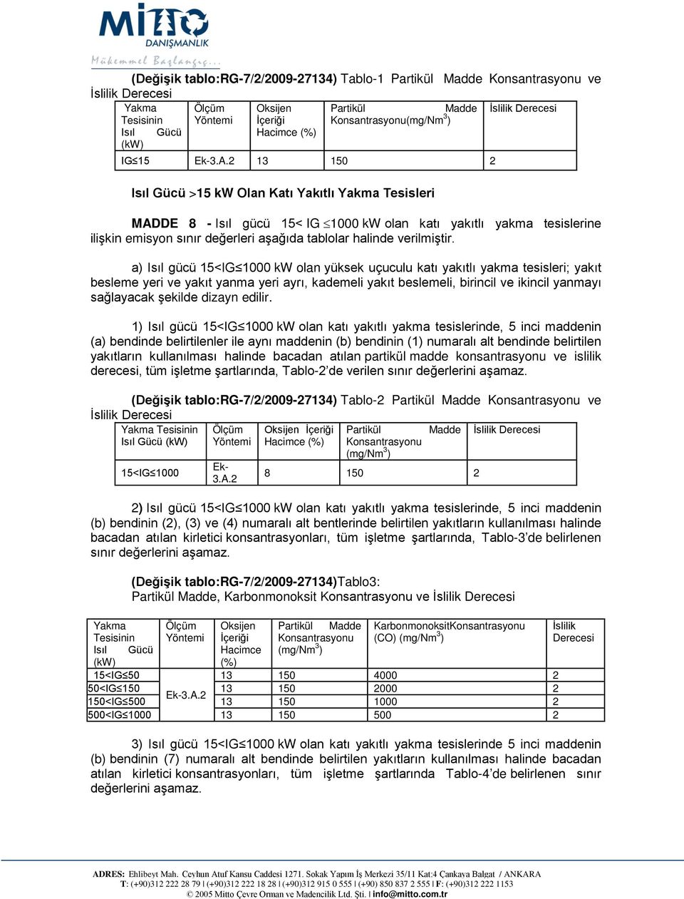 2 1 150 2 Isıl Gücü >15 kw Olan Katı Yakıtlı Yakma Tesisleri İslilik Derecesi MADDE 8 - Isıl gücü 15< IG 1000 kw olan katı yakıtlı yakma tesislerine ilişkin emisyon sınır değerleri aşağıda tablolar