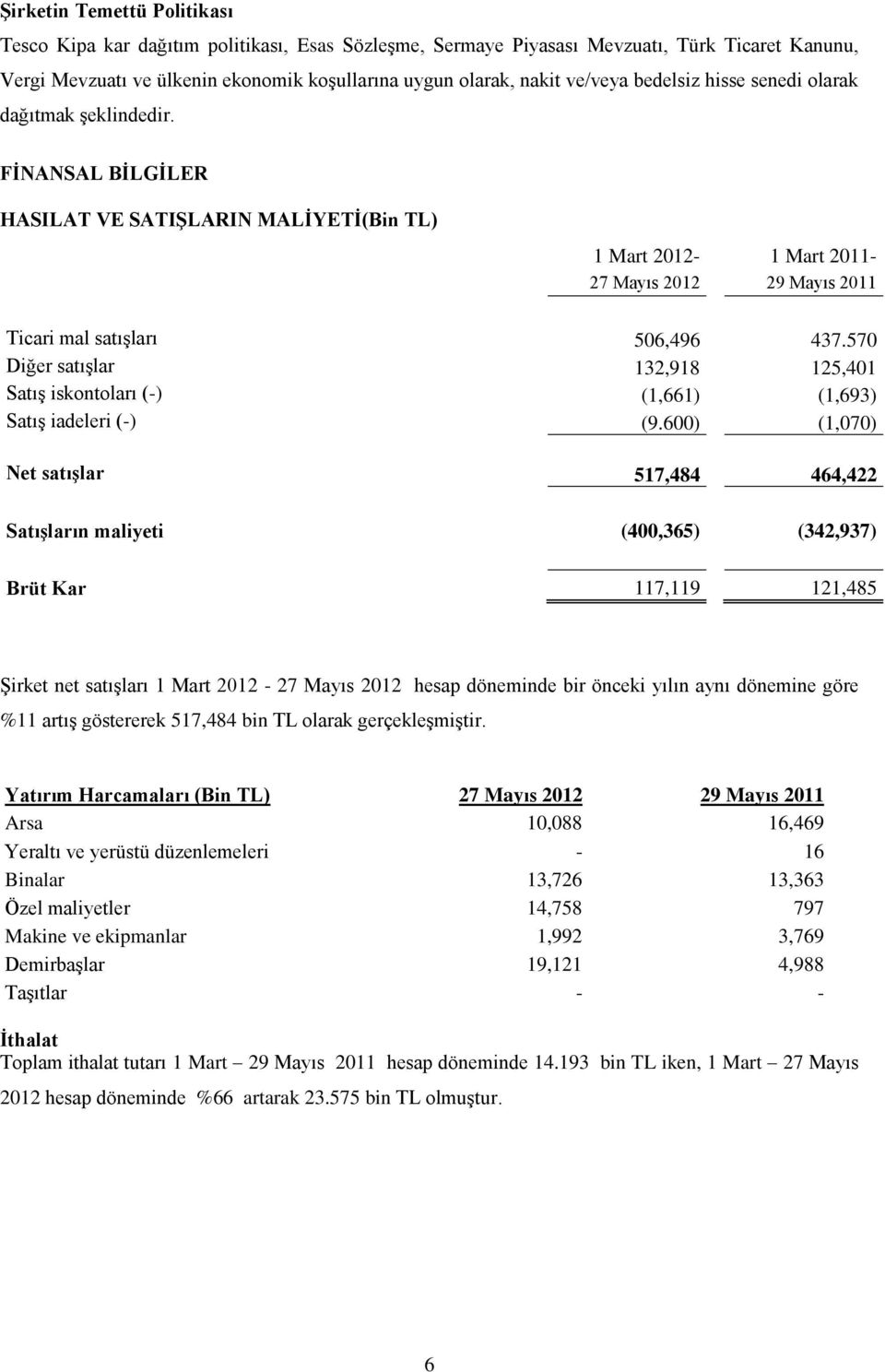 FĠNANSAL BĠLGĠLER HASILAT VE SATIġLARIN MALĠYETĠ(Bin TL) 1 Mart 2012-1 Mart 2011-27 Mayıs 2012 29 Mayıs 2011 Ticari mal satıģları 506,496 437.