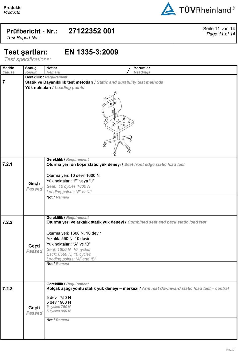 1 Oturma yeri ön köşe static yük deneyi / Seat front edge static load test Oturma yeri: 10 devir 1600 N Yük noktaları: F veya J Seat: 10 cycles 1600 N Loading points: F or J 7.2.