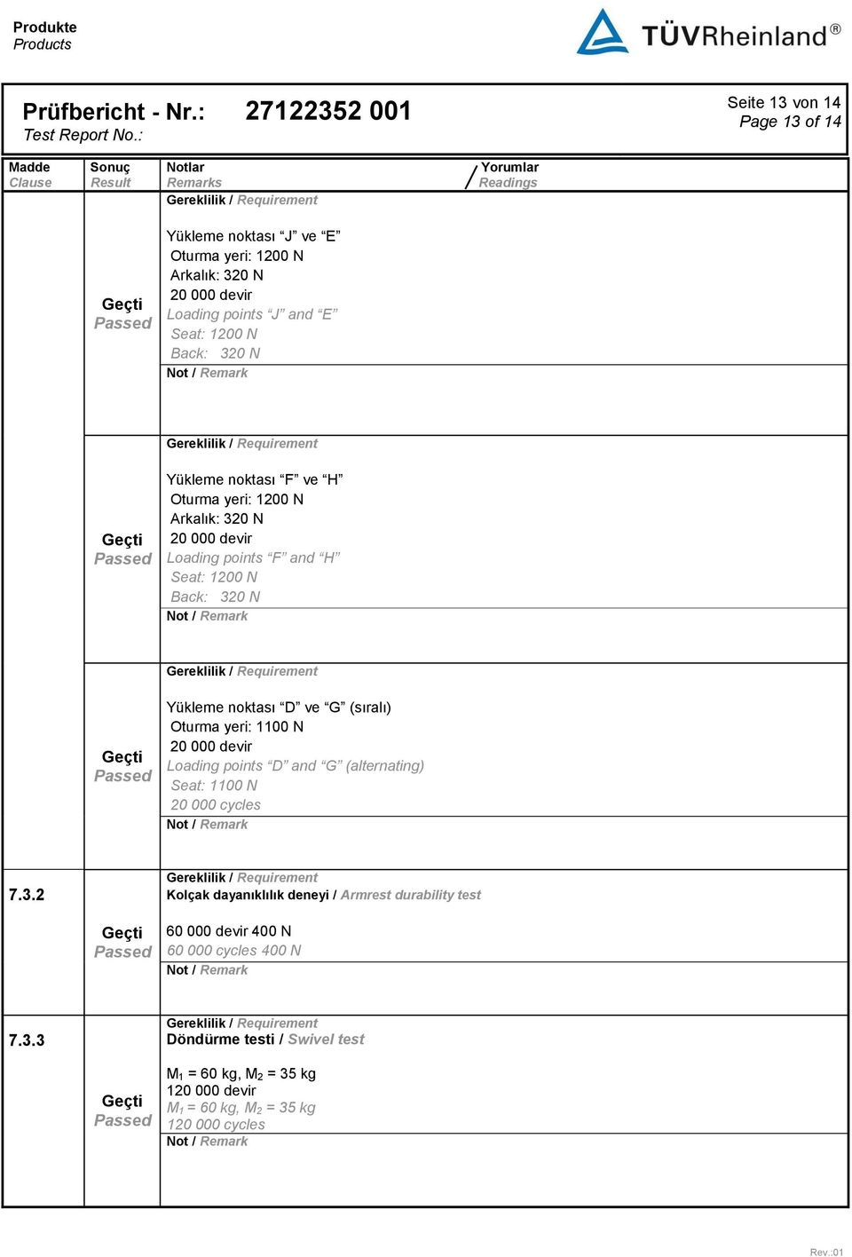 Yükleme noktası D ve G (sıralı) Oturma yeri: 1100 N 20 000 devir Loading points D and G (alternating) Seat: 1100 N 20 000 cycles 7.3.