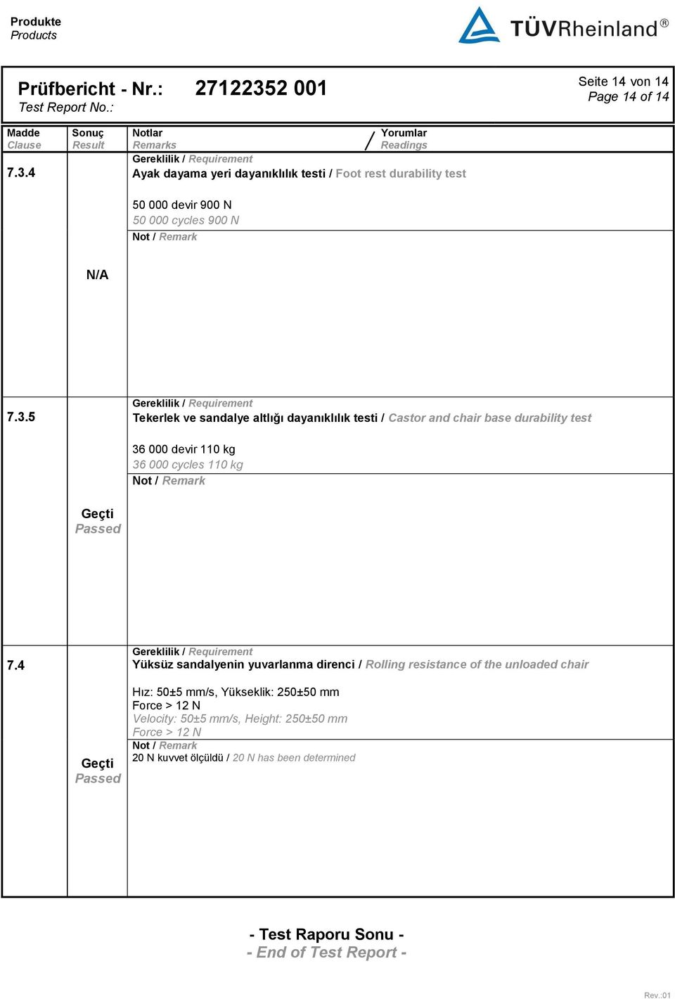 N/A 7.3.5 Tekerlek ve sandalye altlığı dayanıklılık testi / Castor and chair base durability test 36 000 devir 110 kg 36 000 cycles 110 kg 7.