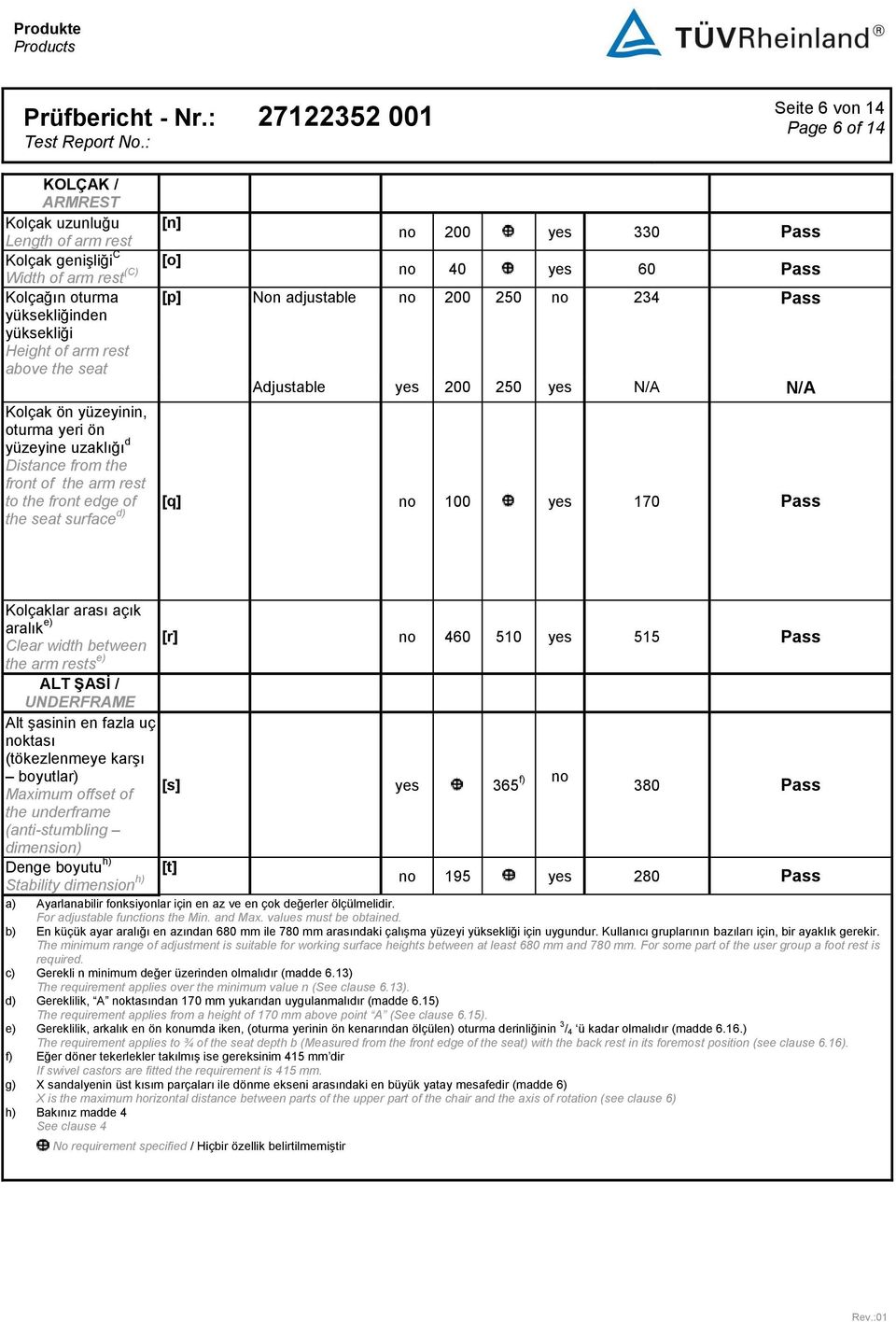 front of the arm rest to the front edge of the seat surface d) [q] no 100 yes 170 Pass Kolçaklar arası açık aralık e) Clear width between [r] no 460 510 yes 515 Pass the arm rests e) ALT ŞASİ /