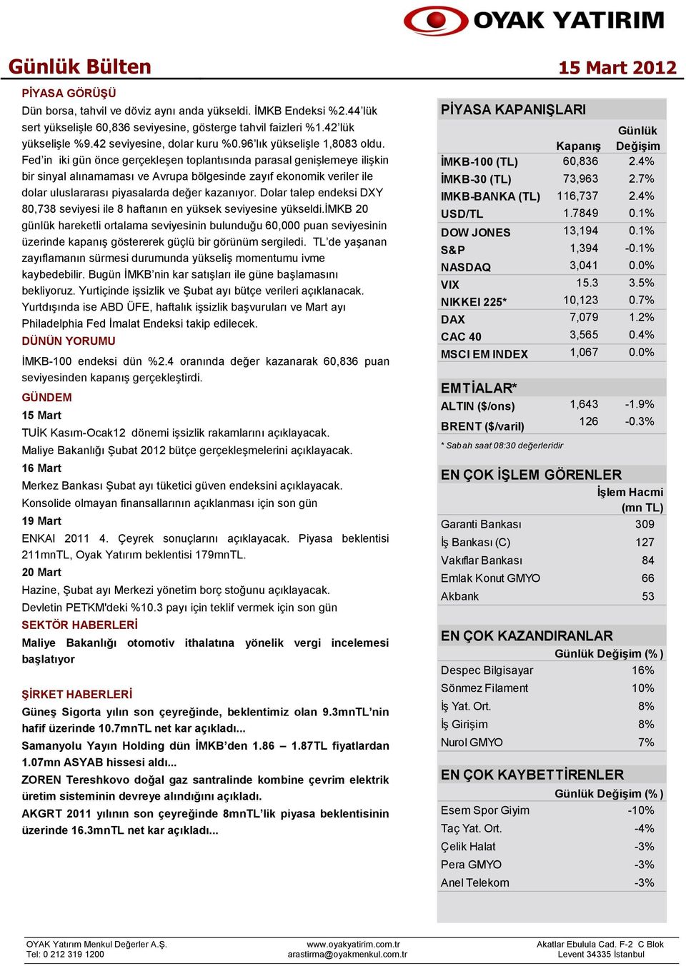 Fed in iki gün önce gerçekleşen toplantısında parasal genişlemeye ilişkin bir sinyal alınamaması ve Avrupa bölgesinde zayıf ekonomik veriler ile dolar uluslararası piyasalarda değer kazanıyor.