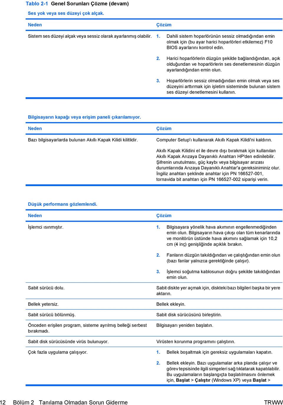 Harici hoparlörlerin düzgün şekilde bağlandığından, açık olduğundan ve hoparlörlerin ses denetlemesinin düzgün ayarlandığından emin olun. 3.