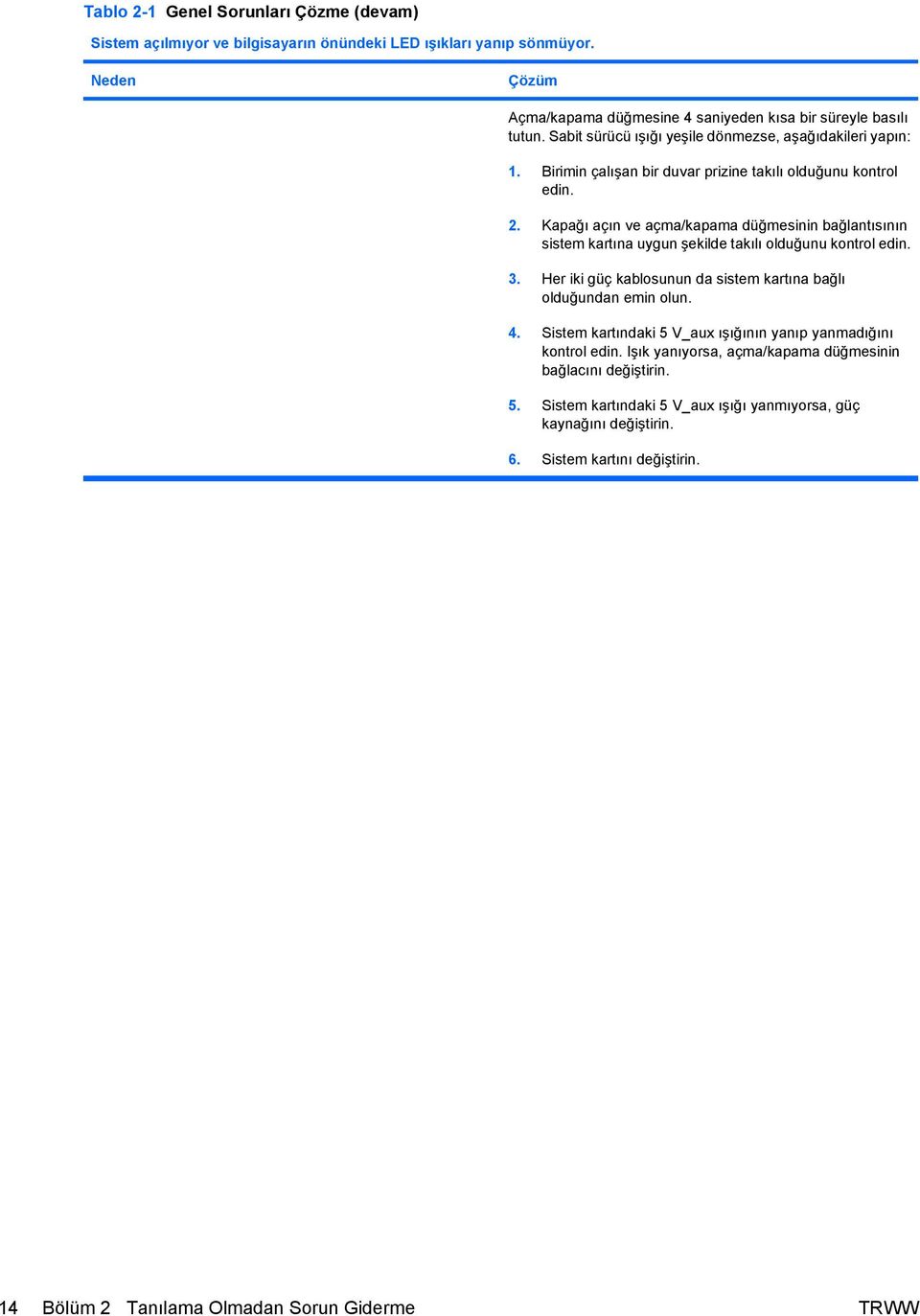 Kapağı açın ve açma/kapama düğmesinin bağlantısının sistem kartına uygun şekilde takılı olduğunu kontrol edin. 3. Her iki güç kablosunun da sistem kartına bağlı olduğundan emin olun. 4.