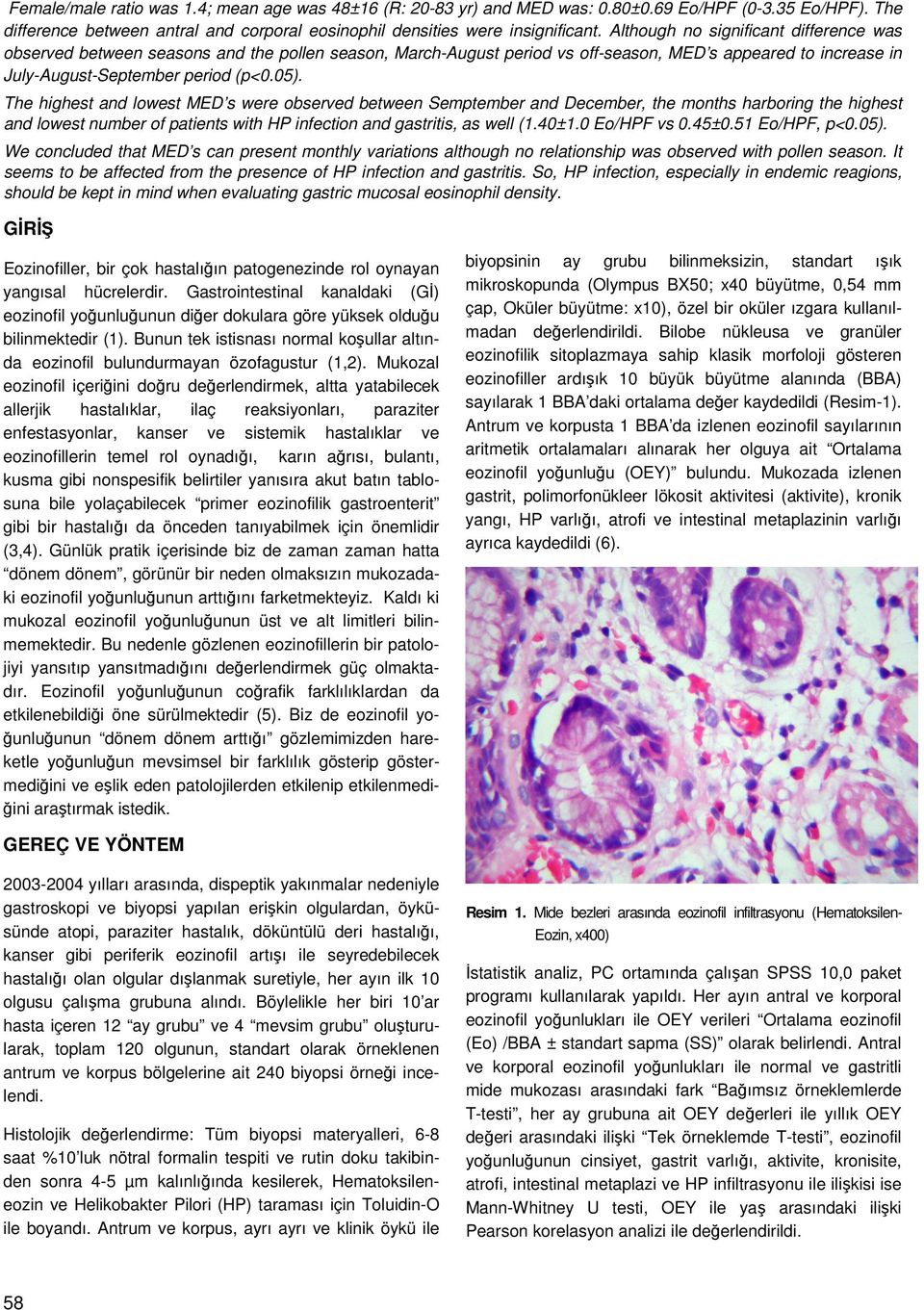 The highest and lowest MED s were observed between Semptember and December, the months harboring the highest and lowest number of patients with HP infection and gastritis, as well (1.40±1.