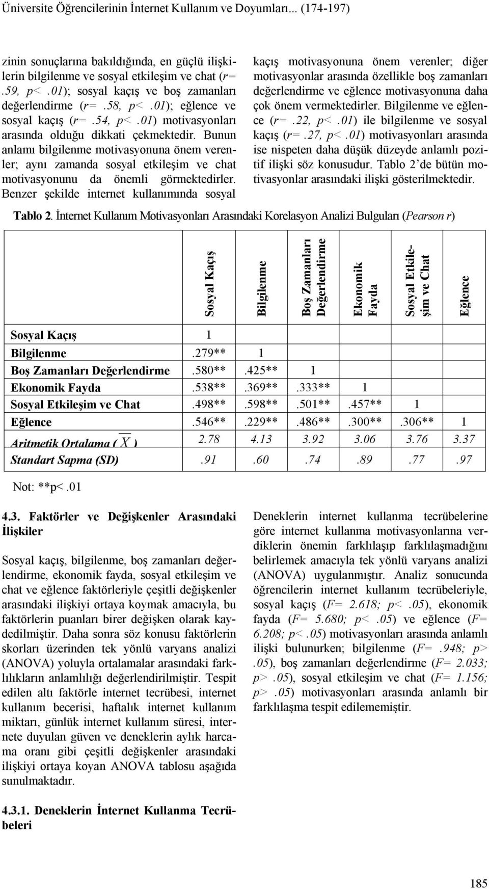 Bunun anlamı bilgilenme motivasyonuna önem verenler; aynı zamanda sosyal etkileşim ve chat motivasyonunu da önemli görmektedirler.