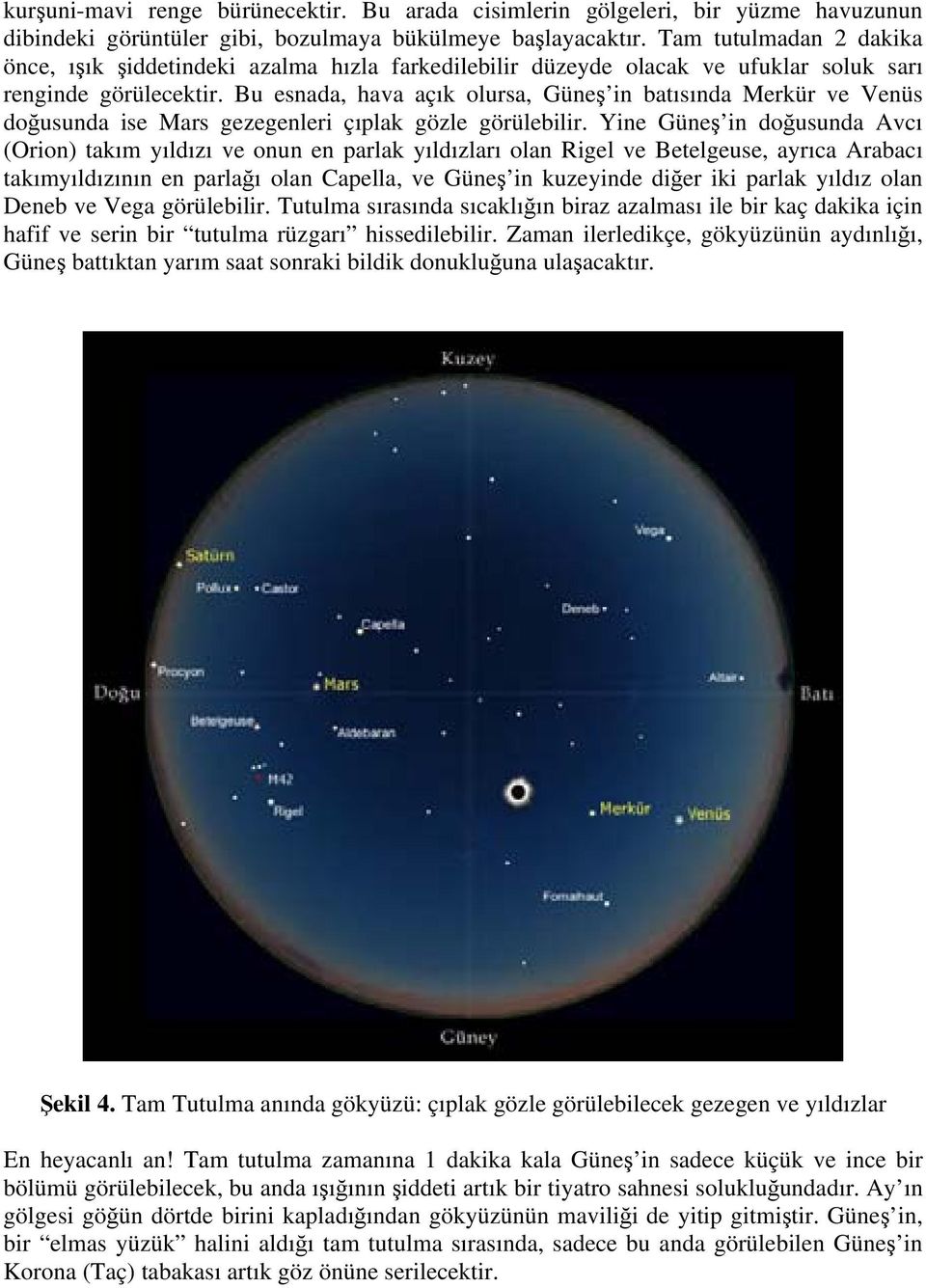 Bu esnada, hava açık olursa, Güneş in batısında Merkür ve Venüs doğusunda ise Mars gezegenleri çıplak gözle görülebilir.