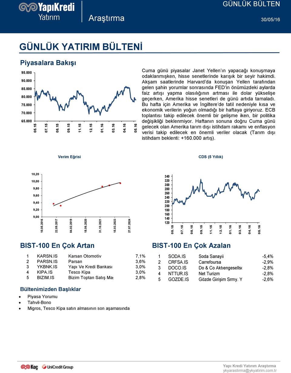 Akşam saatlerinde Harvard da konuşan Yellen tarafından gelen şahin yorumlar sonrasında FED in önümüzdeki aylarda faiz artışı yapma olasılığının artması ile dolar yükselişe geçerken, Amerika hisse