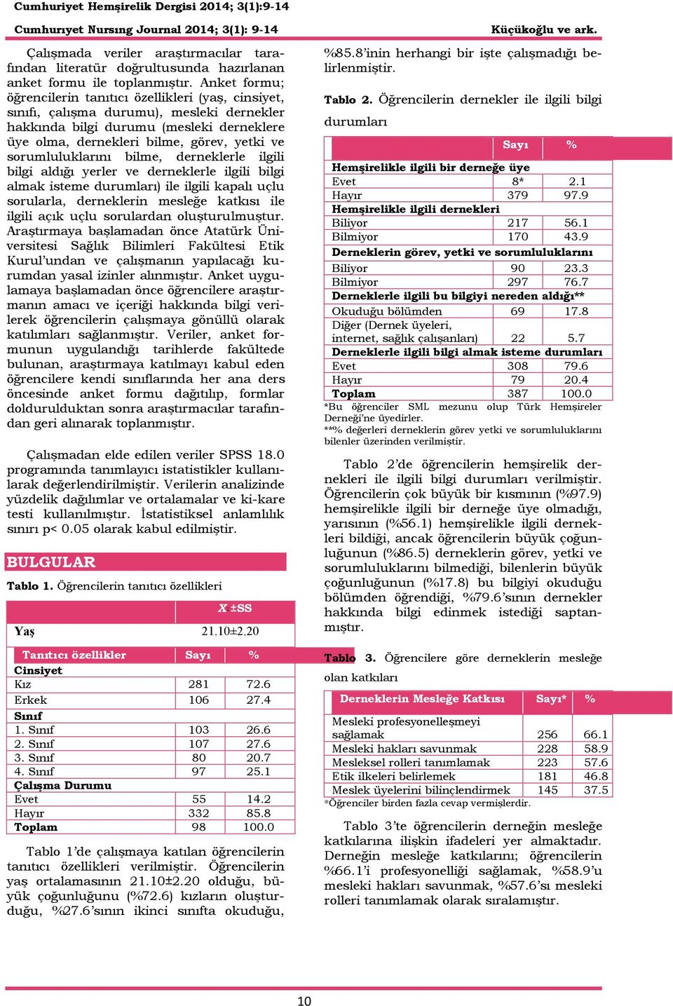 sorumluluklarını bilme, derneklerle ilgili bilgi aldığı yerler ve derneklerle ilgili bilgi almak isteme durumları) ile ilgili kapalı uçlu sorularla, derneklerin mesleğe katkısı ile ilgili açık uçlu