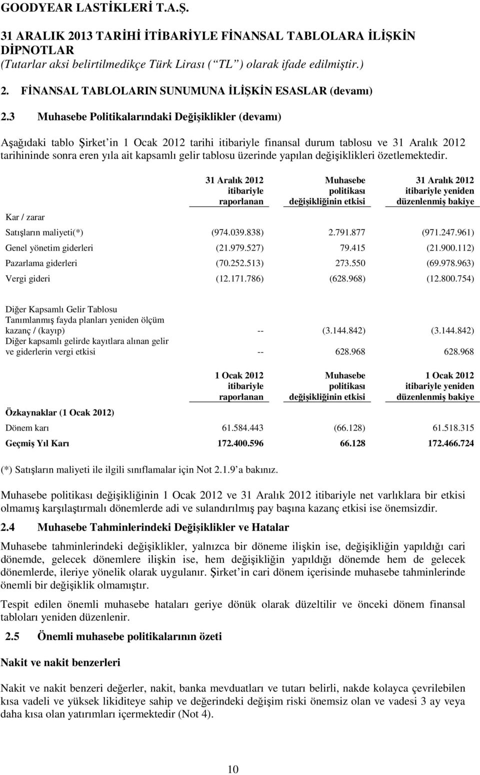 tablosu üzerinde yapılan değişiklikleri özetlemektedir.