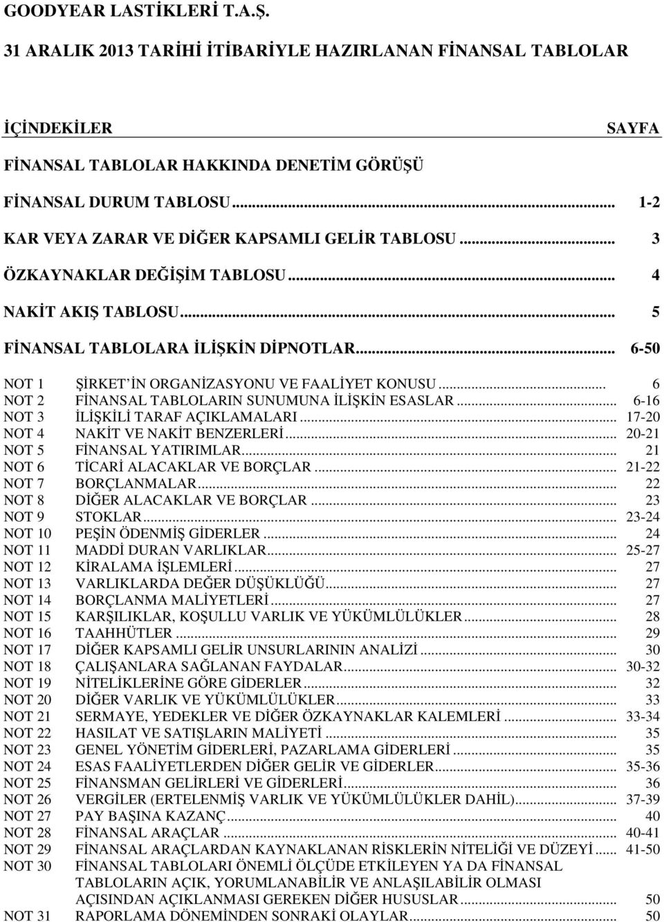 .. 6-16 NOT 3 İLİŞKİLİ TARAF AÇIKLAMALARI... 17-20 NOT 4 NAKİT VE NAKİT BENZERLERİ... 20-21 NOT 5 FİNANSAL YATIRIMLAR... 21 NOT 6 TİCARİ ALACAKLAR VE BORÇLAR... 21-22 NOT 7 BORÇLANMALAR.