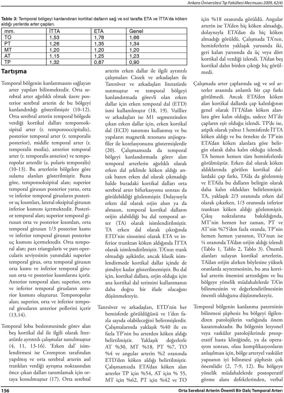 Orta serebral arter ağırlıklı olmak üzere posterior serebral arterin de bu bölgeyi kanlandırdığı gösterilmiştir (10-12).