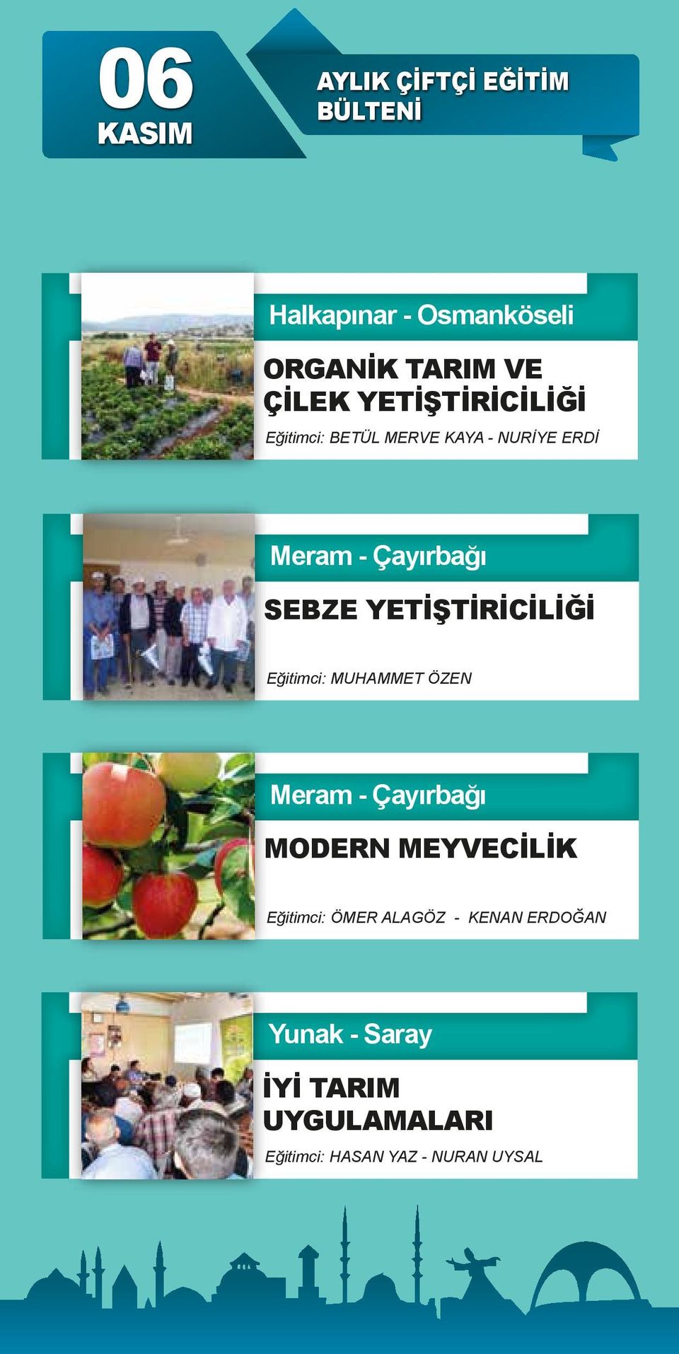 Eğitimci: MUHAMMET ÖZEN Meram - Çayırbağı MODERN MEYVECİLİK Eğitimci: ÖMER