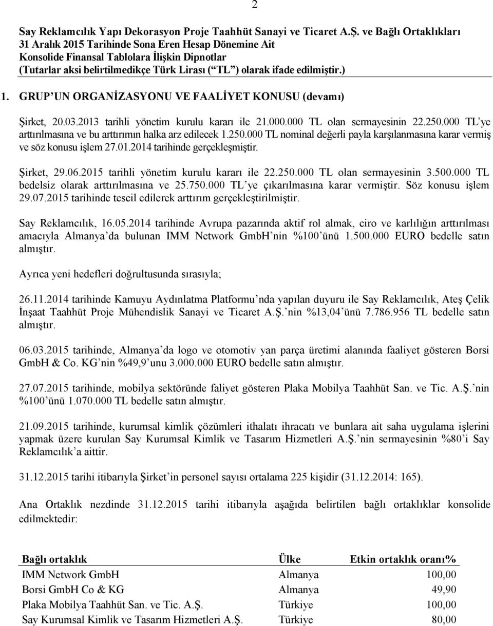 2015 tarihli yönetim kurulu kararı ile 22.250.000 TL olan sermayesinin 3.500.000 TL bedelsiz olarak arttırılmasına ve 25.750.000 TL ye çıkarılmasına karar vermiştir. Söz konusu işlem 29.07.