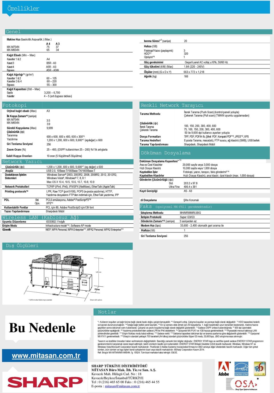 220 Bypass 55 300 Kağıt Kapasitesi (Std Max) Sayfa 3,200 6,700 Kasetler 4 5 (artı bypass tablası) Isınma Süresi* 2 (saniye) 20 Hafıza (GB) Fotokopi/Yazıcı (paylaşımlı) 3 HDD* 3 320 Opsiyon* 4 1 Güç