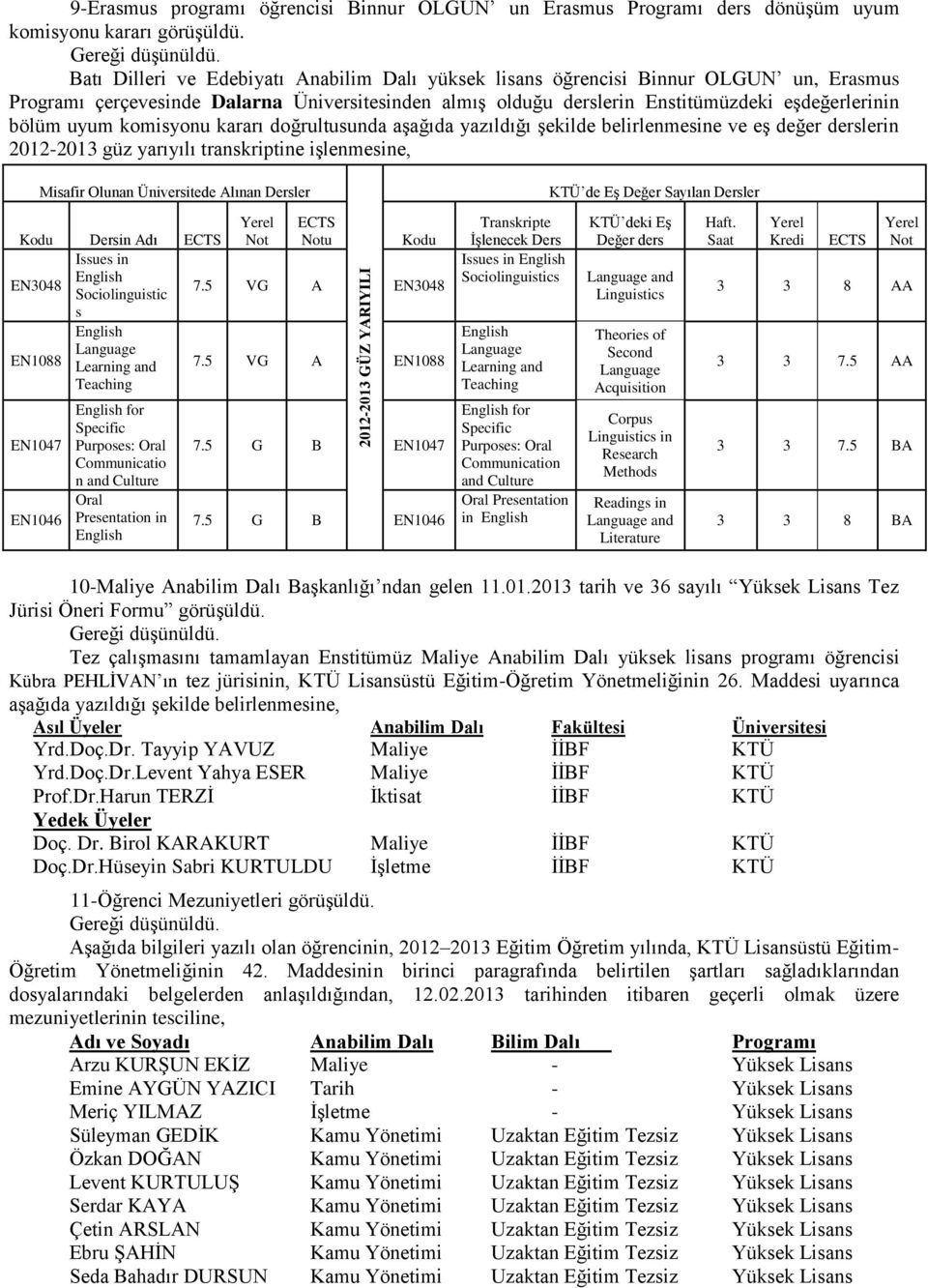 komisyonu kararı doğrultusunda aşağıda yazıldığı şekilde belirlenmesine ve eş değer derslerin 2012-2013 güz yarıyılı transkriptine işlenmesine, Misafir Olunan Üniversitede Alınan Dersler KTÜ de Eş