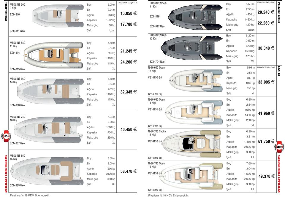 50 m 440 kg 1460 kg 120 hp 6.20 m 2.50 m 670 kg 1600 kg 175 hp 5.99 m 2.54 m 930 kg 1262 kg 150 hp 20.240 22.260 30.340 33.