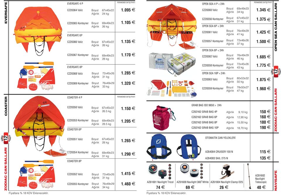 320 CZ20350 Valiz 2 CZ20353 Konteyner OPEN SEA 10P < 24h COASTER 4 P COASTER EVERSAFE 8P ut 67x45x22 26.5 kg ut 69x49x23 28.5 kg GRAB BAG ISO 9650 > 24h 1.150 1.