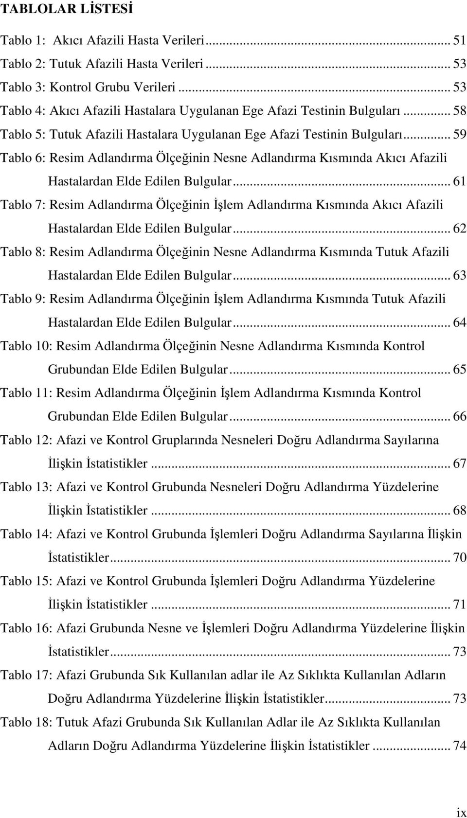 .. 59 Tablo 6: Resim Adlandırma Ölçeğinin Nesne Adlandırma Kısmında Akıcı Afazili Hastalardan Elde Edilen Bulgular.