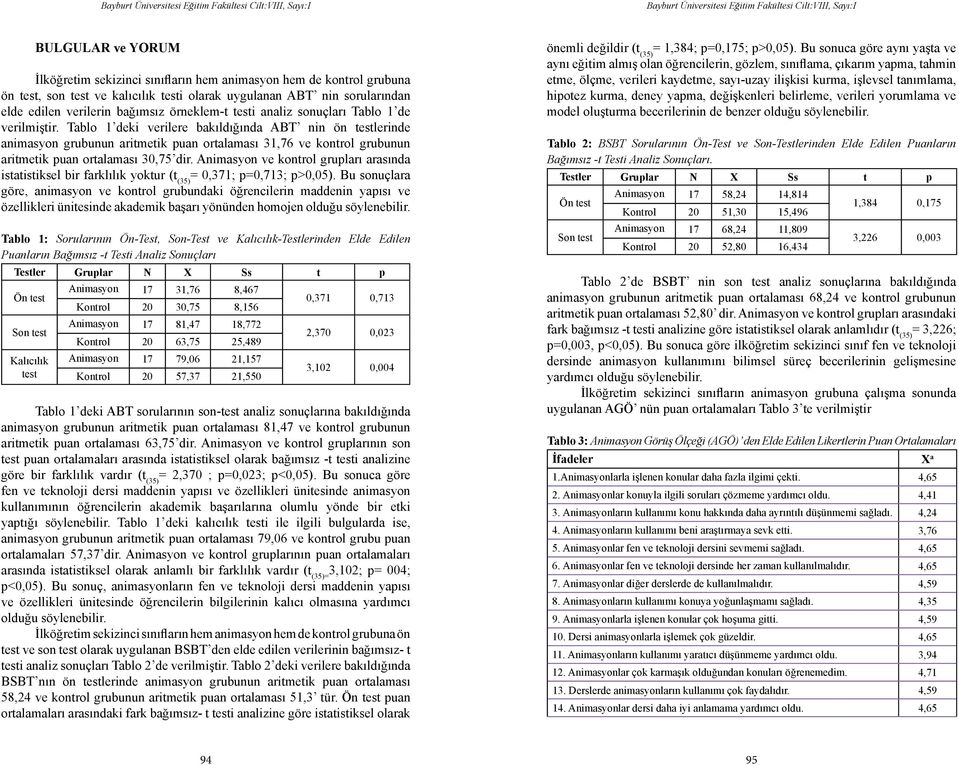 Tablo 1 deki verilere bakıldığında ABT nin ön testlerinde animasyon grubunun aritmetik puan ortalaması 31,76 ve kontrol grubunun aritmetik puan ortalaması 30,75 dir.