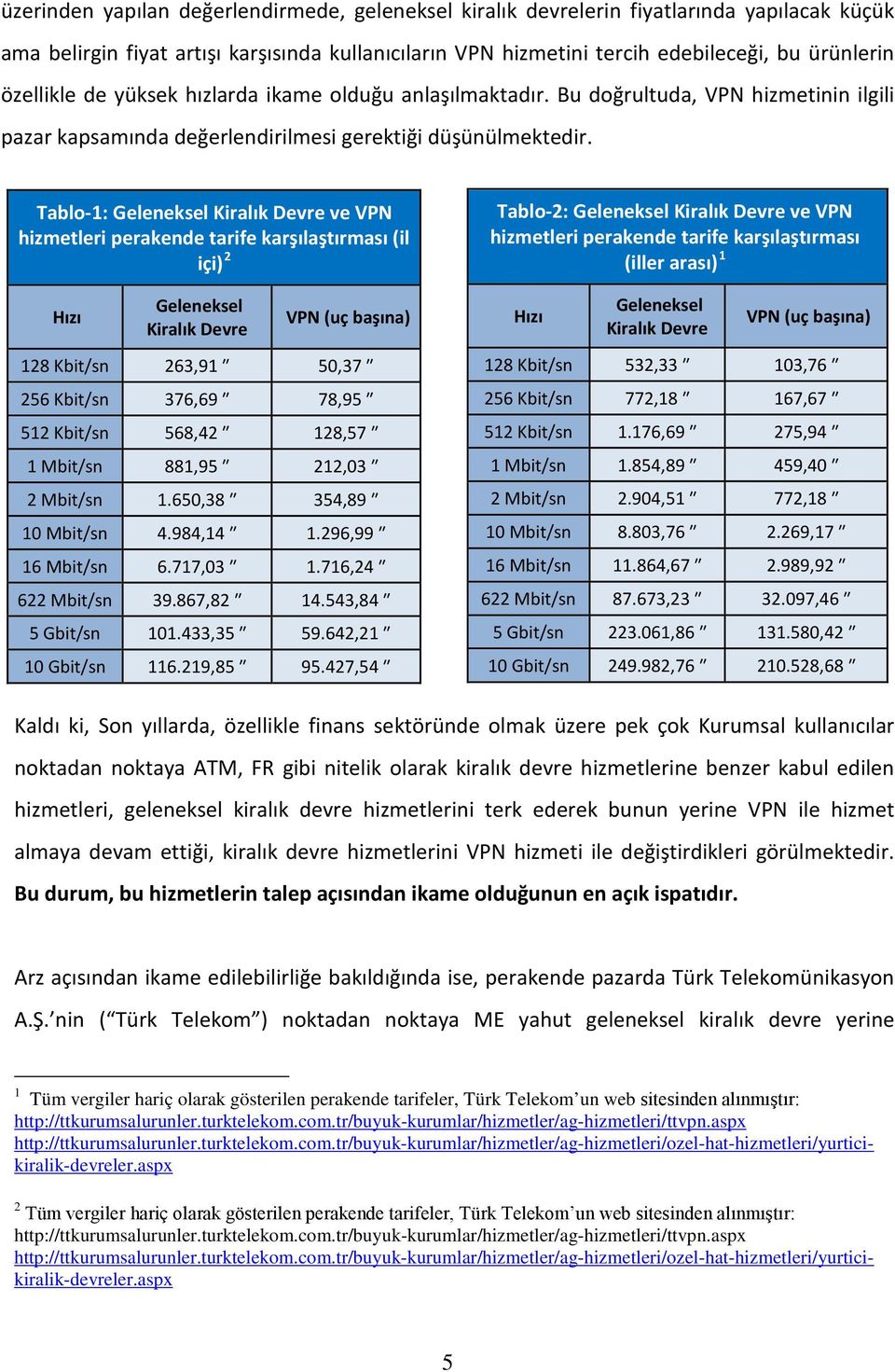 Tablo- 1: Geleneksel Kiralık Devre ve VPN hizmetleri perakende tarife karşılaştırması (il içi) 2 Hızı Geleneksel Kiralık Devre VPN (uç başına) 128 Kbit/sn 263,91 50,37 256 Kbit/sn 376,69 78,95 512