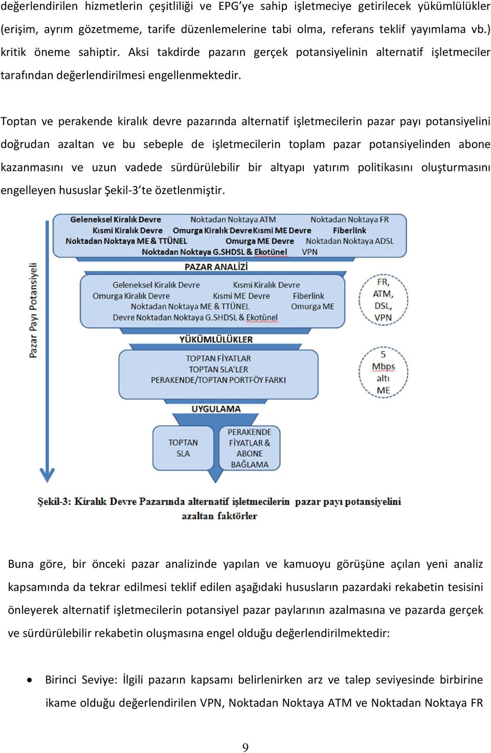 Toptan ve perakende kiralık devre pazarında alternatif işletmecilerin pazar payı potansiyelini doğrudan azaltan ve bu sebeple de işletmecilerin toplam pazar potansiyelinden abone kazanmasını ve uzun