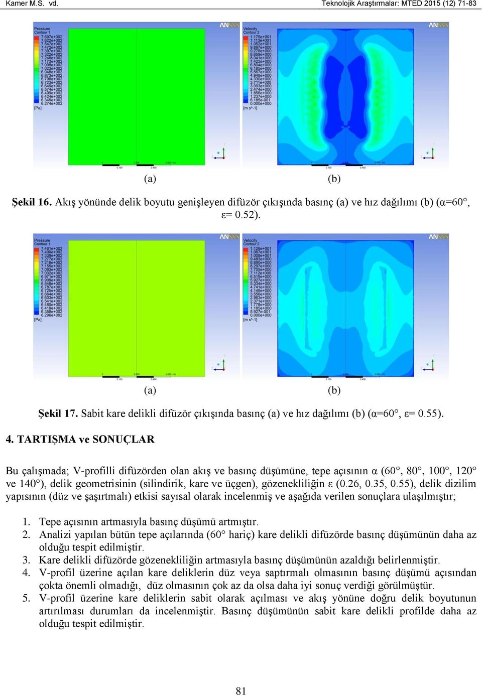 TARTIġMA ve SONUÇLAR Bu çalışmada; V-profilli difüzörden olan akış ve basınç düşümüne, tepe açısının α (60, 80, 100, 120 ve 140 ), delik geometrisinin (silindirik, kare ve üçgen), gözenekliliğin ε (0.