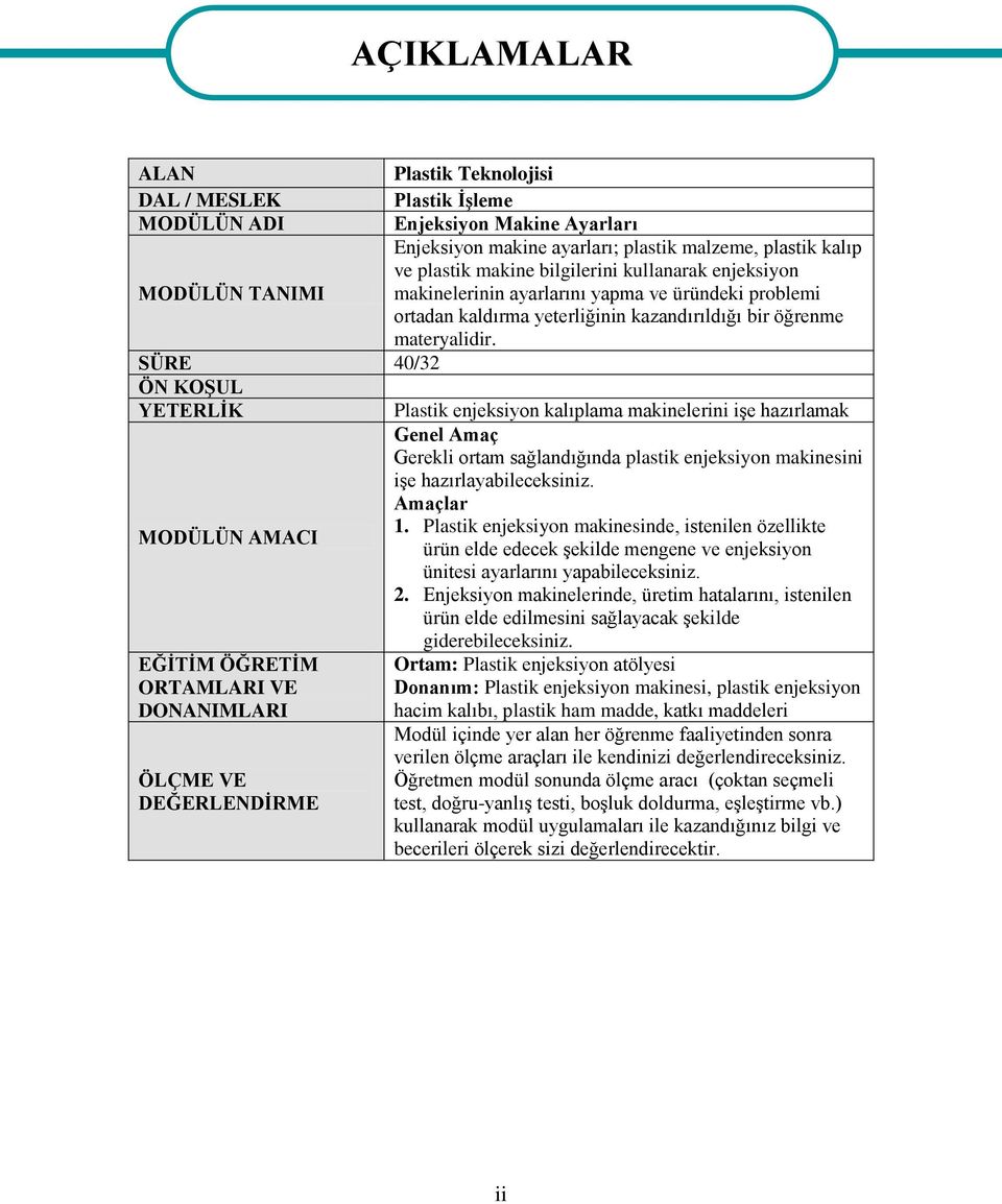 SÜRE 40/32 ÖN KOŞUL YETERLİK Plastik enjeksiyon kalıplama makinelerini işe hazırlamak Genel Amaç Gerekli ortam sağlandığında plastik enjeksiyon makinesini işe hazırlayabileceksiniz. Amaçlar 1.