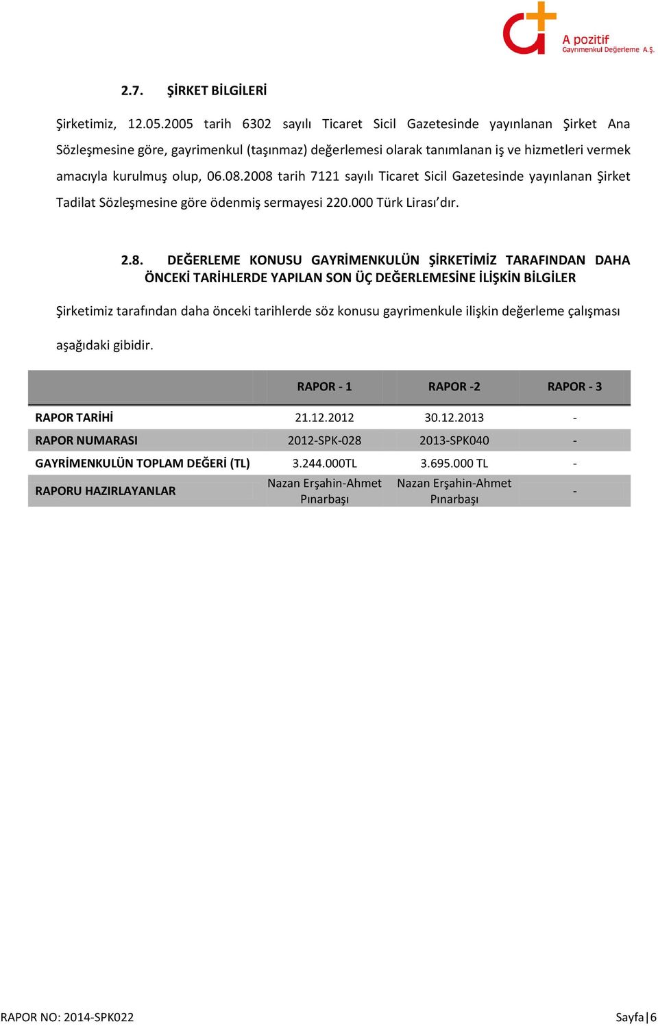 2008 tarih 7121 sayılı Ticaret Sicil Gazetesinde yayınlanan Şirket Tadilat Sözleşmesine göre ödenmiş sermayesi 220.000 Türk Lirası dır. 2.8. DEĞERLEME KONUSU GAYRİMENKULÜN ŞİRKETİMİZ TARAFINDAN DAHA