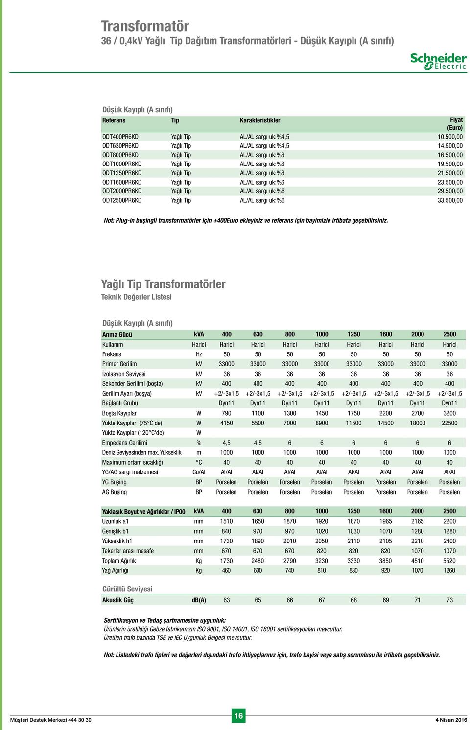 500,00 ODT1250PR6KD Yağlı Tip AL/AL sargı uk:%6 21.500,00 ODT1600PR6KD Yağlı Tip AL/AL sargı uk:%6 23.500,00 ODT2000PR6KD Yağlı Tip AL/AL sargı uk:%6 29.