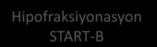 Haviland, Lancet Oncol, 2013 Hipofraksiyonasyon START-B 2215 hasta 1105 hst 50